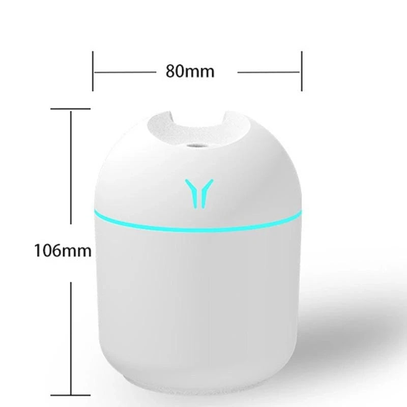 Mini Umidificador de Ar Ultrassônico